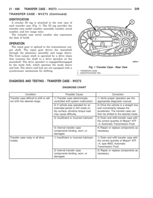 Page 2527