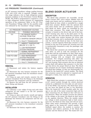 Page 2791