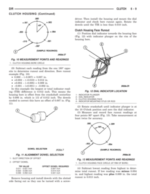 Page 282