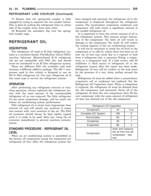 Page 2829