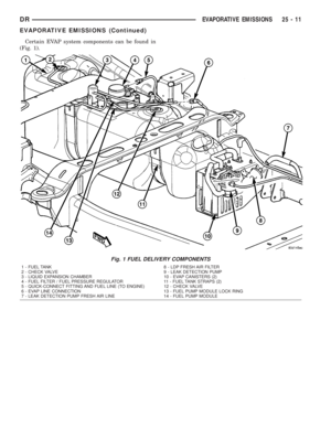 Page 2840