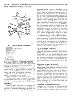 Page 2843