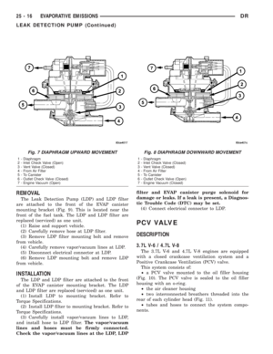 Page 2845