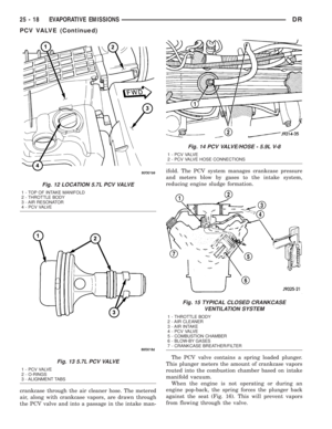 Page 2847