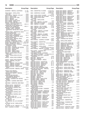 Page 2871