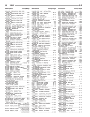 Page 2877
