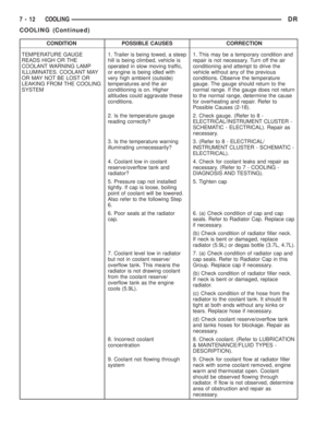 Page 299