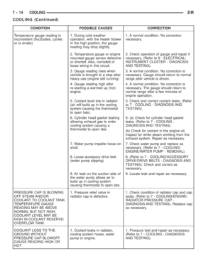 Page 301