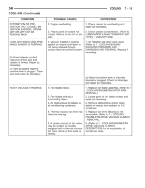 Page 302