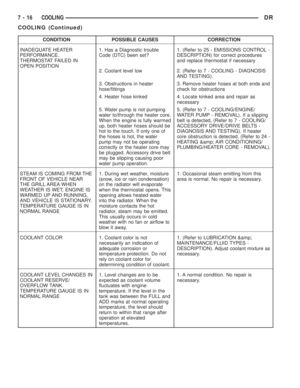 Page 303