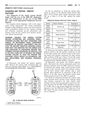 Page 374