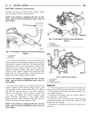 Page 421