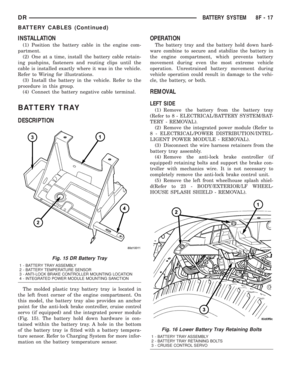 Page 422