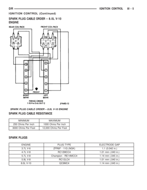 Page 462