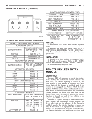 Page 584