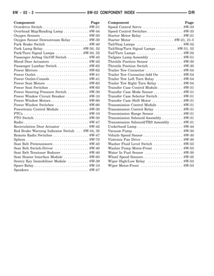 Page 721