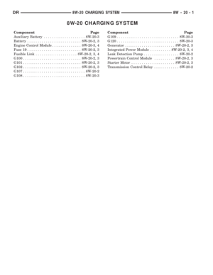 Page 808
