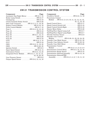 Page 908