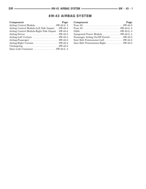 Page 982