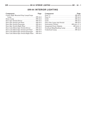 Page 986
