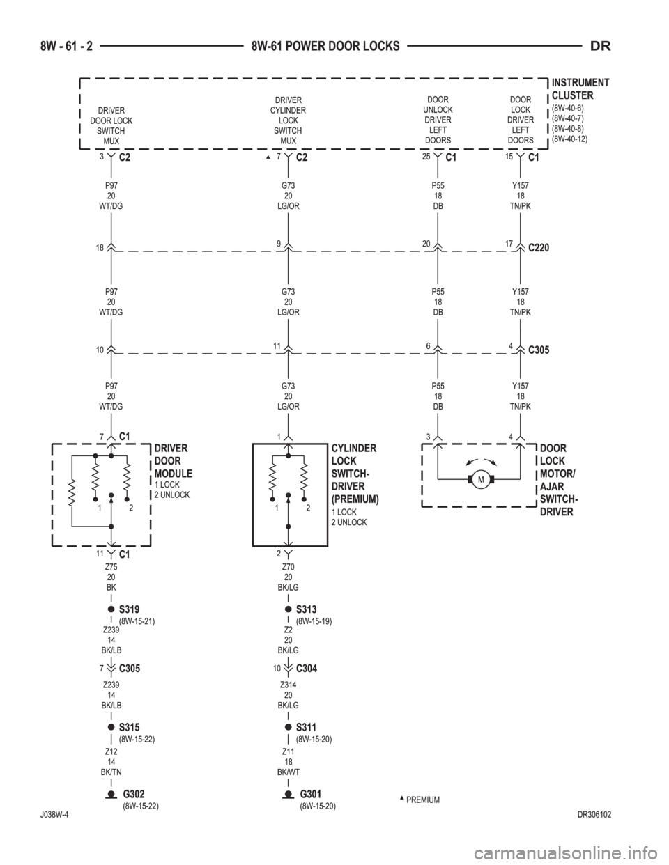 DODGE RAM 2003  Service Repair Manual 