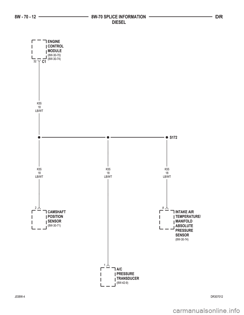 DODGE RAM 2003  Service Repair Manual 