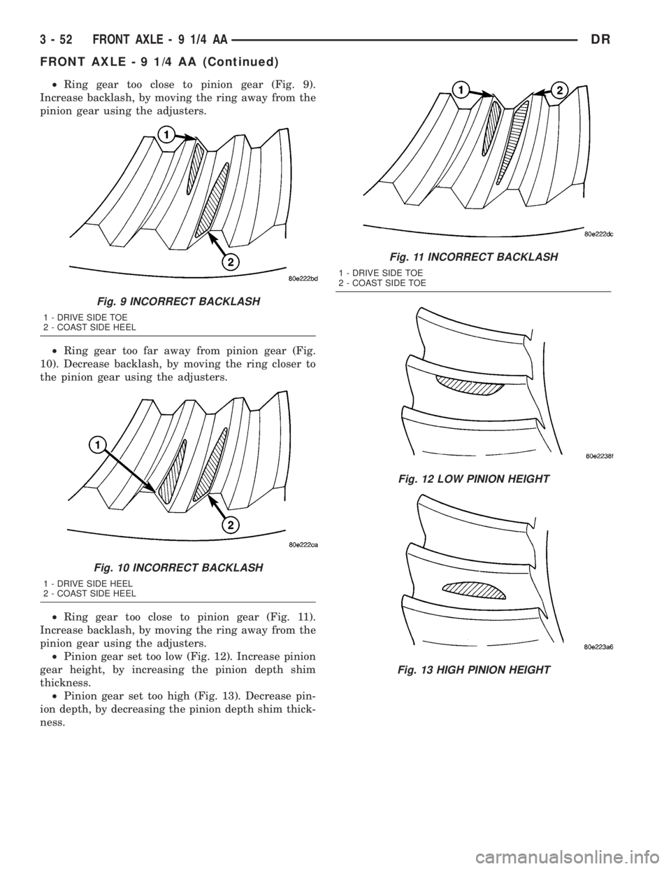 DODGE RAM 2003  Service Repair Manual ²Ring gear too close to pinion gear (Fig. 9).
Increase backlash, by moving the ring away from the
pinion gear using the adjusters.
²Ring gear too far away from pinion gear (Fig.
10). Decrease backla