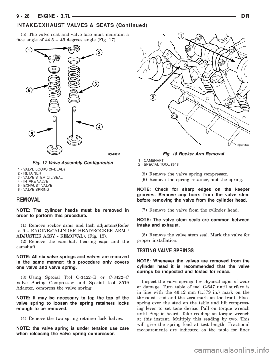 DODGE RAM 2003  Service Repair Manual (5) The valve seat and valve face must maintain a
face angle of 44.5 ± 45 degrees angle (Fig. 17).
REMOVAL
NOTE: The cylinder heads must be removed in
order to perform this procedure.
(1) Remove rock