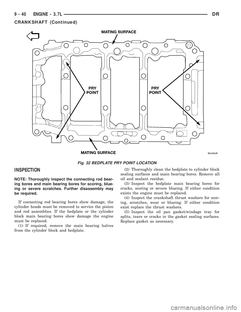 DODGE RAM 2003  Service Repair Manual INSPECTION
NOTE: Thoroughly inspect the connecting rod bear-
ing bores and main bearing bores for scoring, blue-
ing or severe scratches. Further disassembly may
be required.
If connecting rod bearing