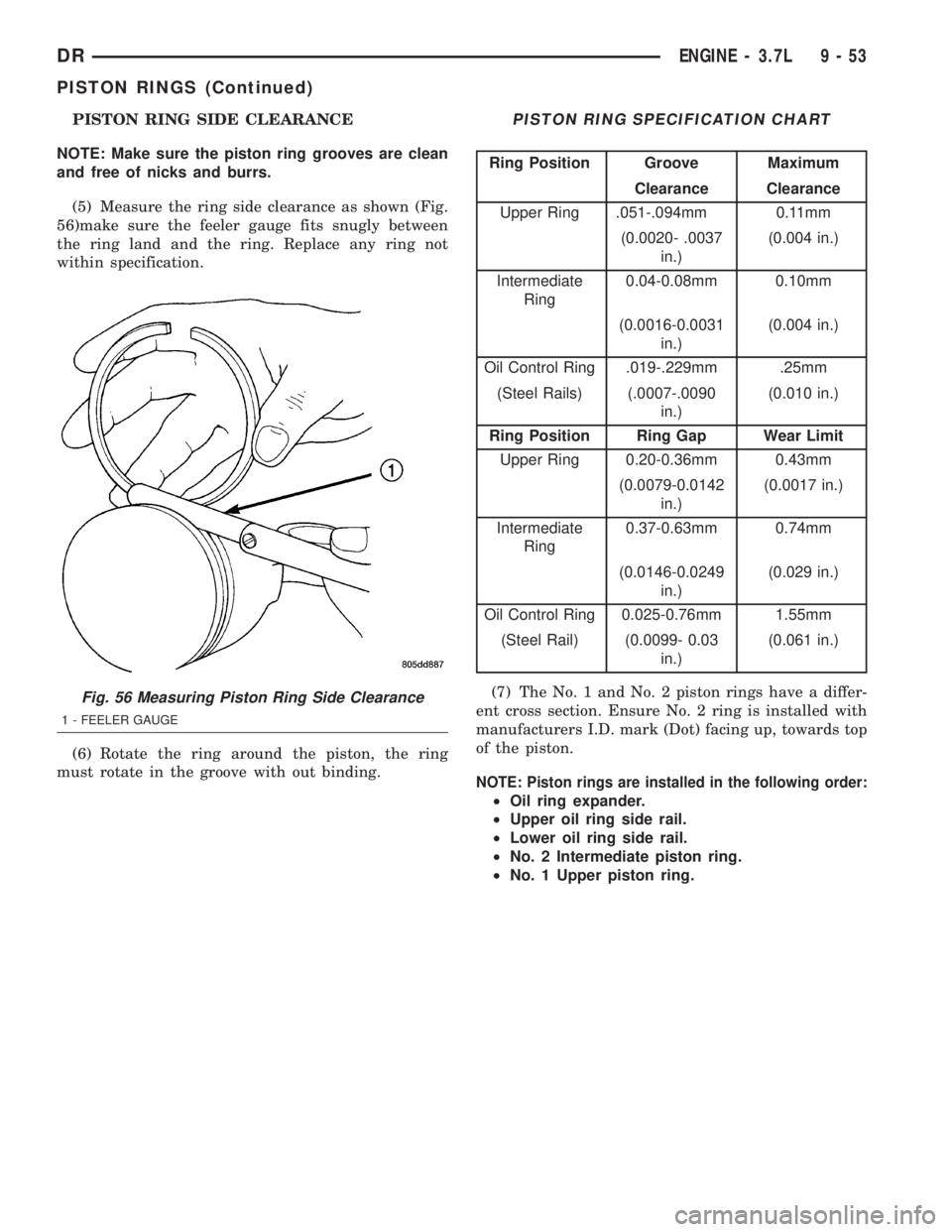 DODGE RAM 2003  Service Repair Manual PISTON RING SIDE CLEARANCE
NOTE: Make sure the piston ring grooves are clean
and free of nicks and burrs.
(5) Measure the ring side clearance as shown (Fig.
56)make sure the feeler gauge fits snugly b
