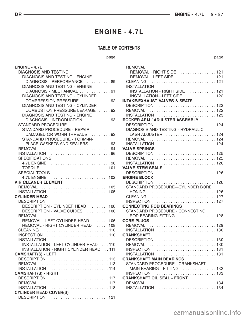 DODGE RAM 2003  Service Repair Manual ENGINE - 4.7L
TABLE OF CONTENTS
page page
ENGINE - 4.7L
DIAGNOSIS AND TESTING
DIAGNOSIS AND TESTING - ENGINE
DIAGNOSIS - PERFORMANCE...........89
DIAGNOSIS AND TESTING - ENGINE
DIAGNOSIS - MECHANICAL.