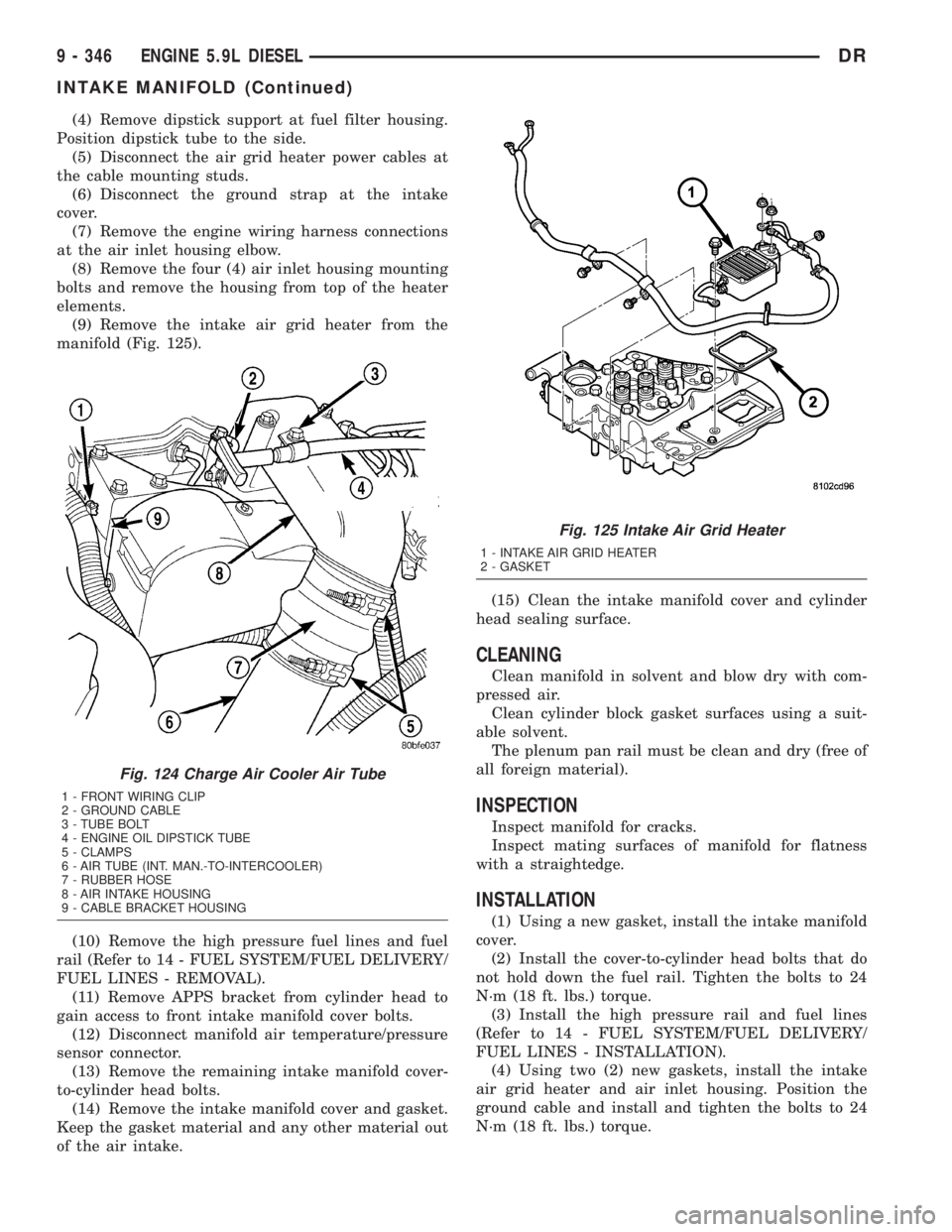 DODGE RAM 2003  Service Repair Manual (4) Remove dipstick support at fuel filter housing.
Position dipstick tube to the side.
(5) Disconnect the air grid heater power cables at
the cable mounting studs.
(6) Disconnect the ground strap at 