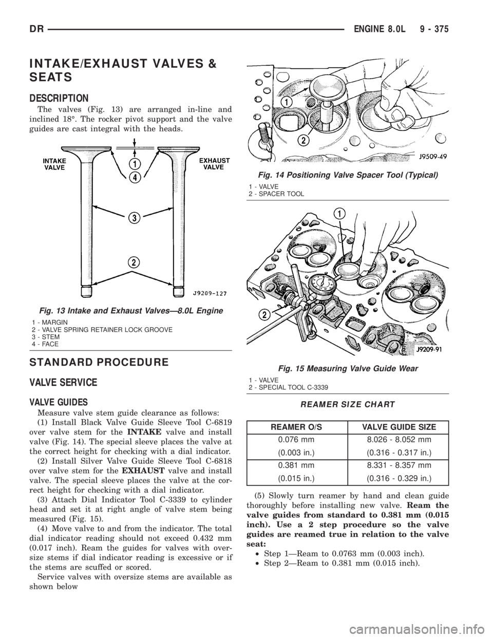 DODGE RAM 2003  Service Repair Manual INTAKE/EXHAUST VALVES &
SEATS
DESCRIPTION
The valves (Fig. 13) are arranged in-line and
inclined 18É. The rocker pivot support and the valve
guides are cast integral with the heads.
STANDARD PROCEDUR