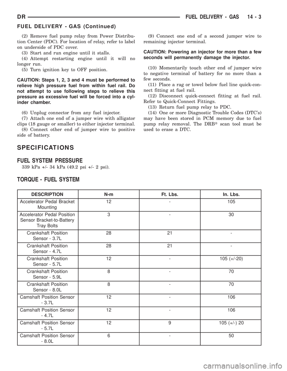 DODGE RAM 2003  Service Repair Manual (2) Remove fuel pump relay from Power Distribu-
tion Center (PDC). For location of relay, refer to label
on underside of PDC cover.
(3) Start and run engine until it stalls.
(4) Attempt restarting eng