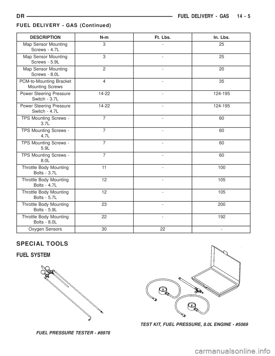 DODGE RAM 2003  Service Repair Manual DESCRIPTION N-m Ft. Lbs. In. Lbs.
Map Sensor Mounting
Screws - 4.7L3-25
Map Sensor Mounting
Screws - 5.9L3-25
Map Sensor Mounting
Screws - 8.0L2-20
PCM-to-Mounting Bracket
Mounting Screws4-35
Power St