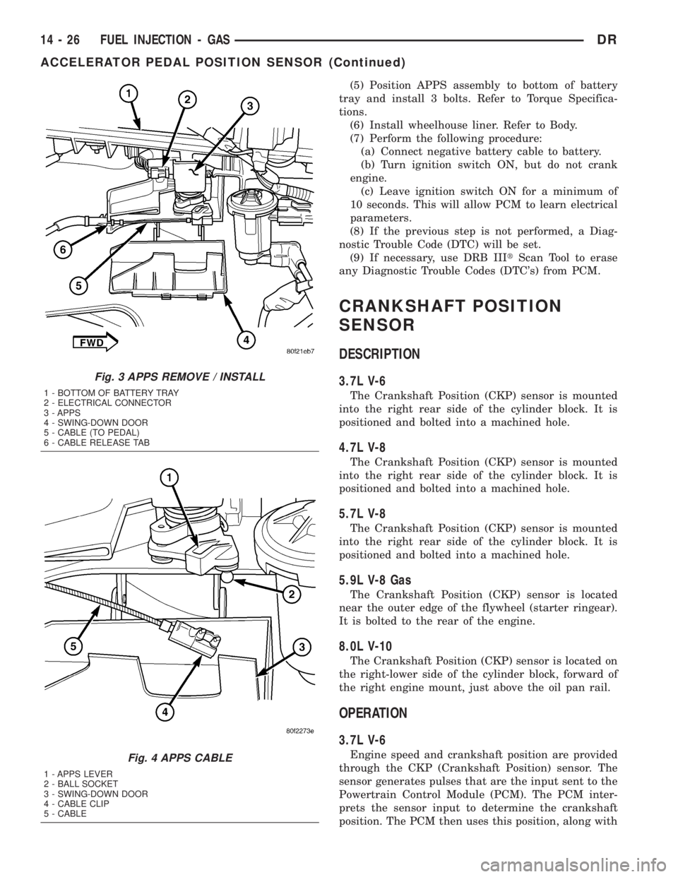 DODGE RAM 2003  Service Repair Manual (5) Position APPS assembly to bottom of battery
tray and install 3 bolts. Refer to Torque Specifica-
tions.
(6) Install wheelhouse liner. Refer to Body.
(7) Perform the following procedure:
(a) Connec