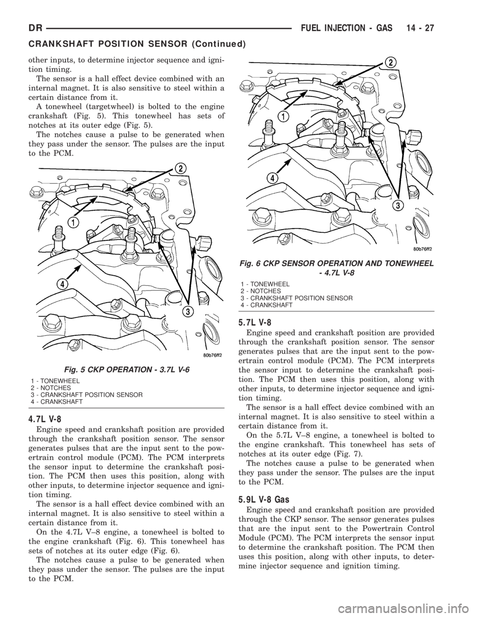 DODGE RAM 2003  Service Repair Manual other inputs, to determine injector sequence and igni-
tion timing.
The sensor is a hall effect device combined with an
internal magnet. It is also sensitive to steel within a
certain distance from it