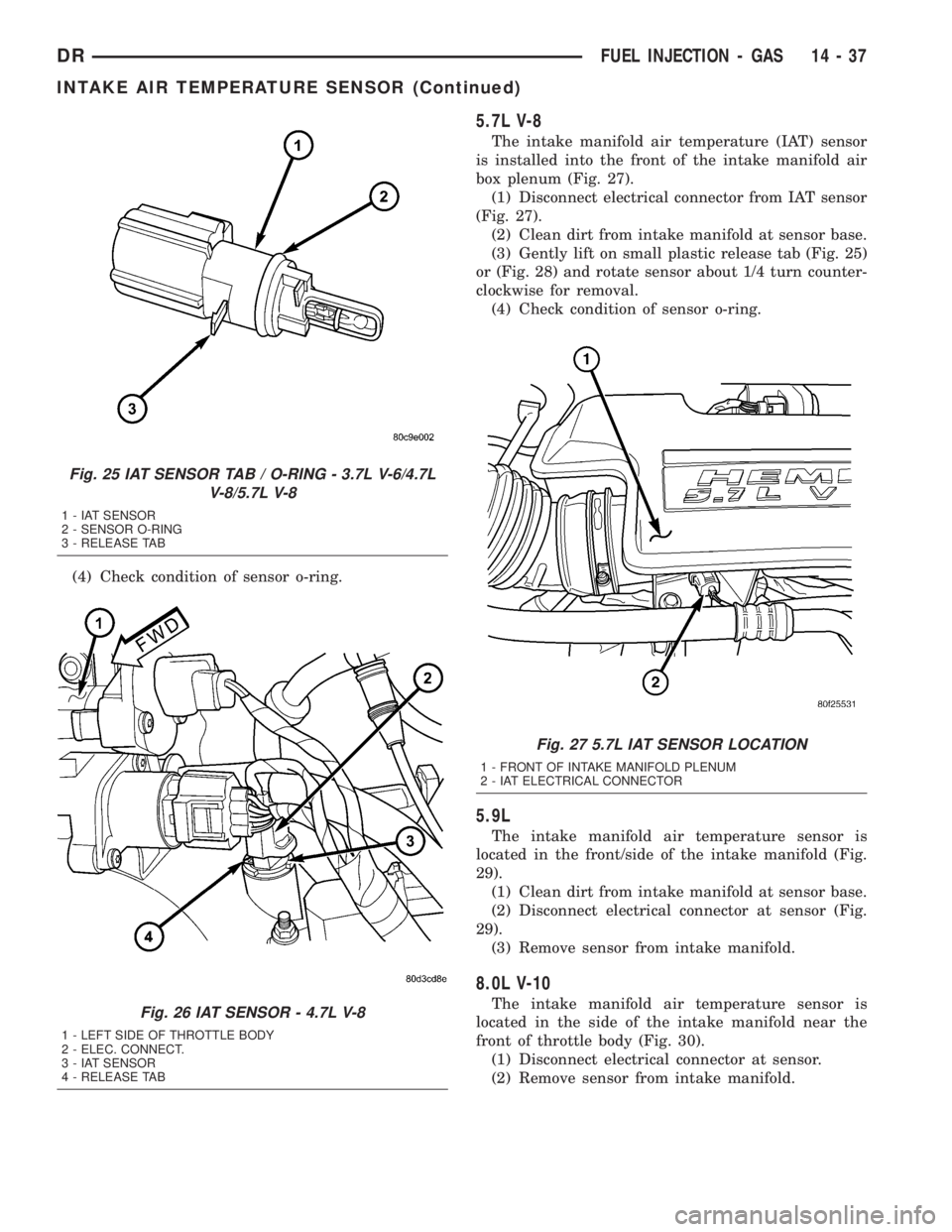 DODGE RAM 2003  Service Repair Manual (4) Check condition of sensor o-ring.
5.7L V-8
The intake manifold air temperature (IAT) sensor
is installed into the front of the intake manifold air
box plenum (Fig. 27).
(1) Disconnect electrical c