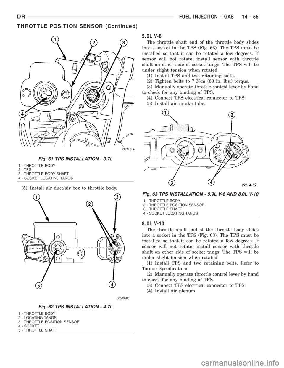 DODGE RAM 2003  Service Repair Manual (5) Install air duct/air box to throttle body.
5.9L V-8
The throttle shaft end of the throttle body slides
into a socket in the TPS (Fig. 63). The TPS must be
installed so that it can be rotated a few