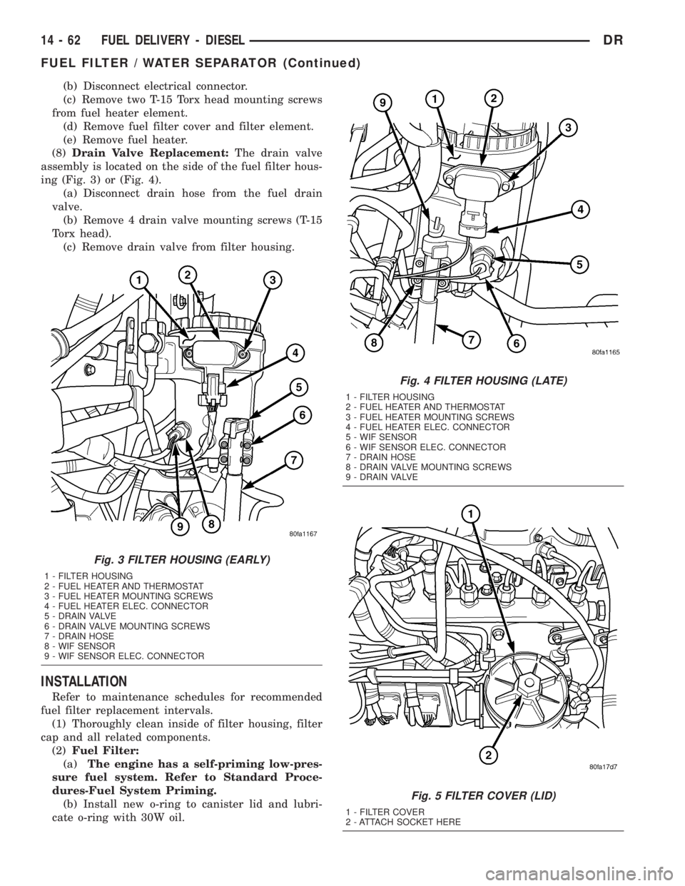 DODGE RAM 2003  Service Repair Manual (b) Disconnect electrical connector.
(c) Remove two T-15 Torx head mounting screws
from fuel heater element.
(d) Remove fuel filter cover and filter element.
(e) Remove fuel heater.
(8)Drain Valve Rep