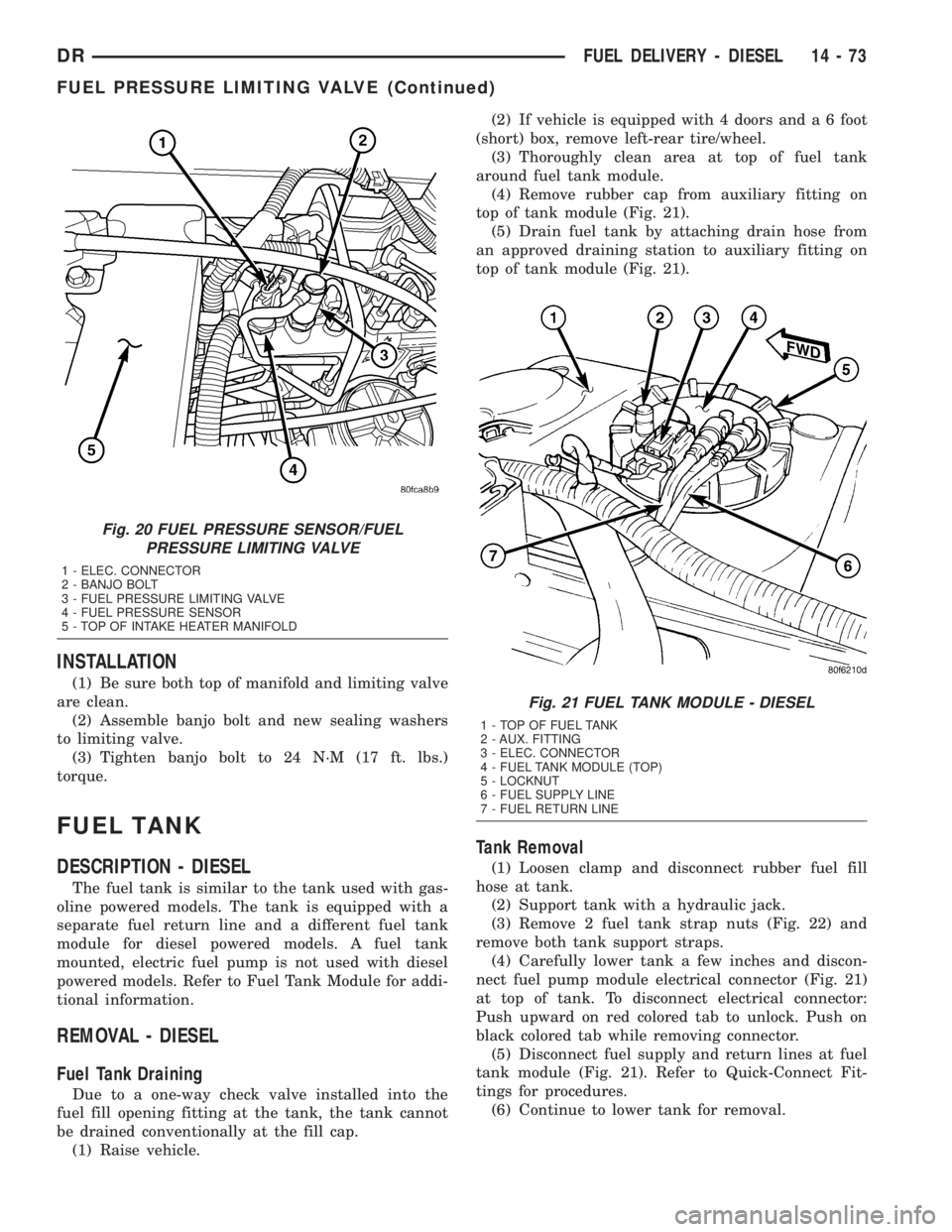DODGE RAM 2003  Service Repair Manual INSTALLATION
(1) Be sure both top of manifold and limiting valve
are clean.
(2) Assemble banjo bolt and new sealing washers
to limiting valve.
(3) Tighten banjo bolt to 24 N´M (17 ft. lbs.)
torque.
F