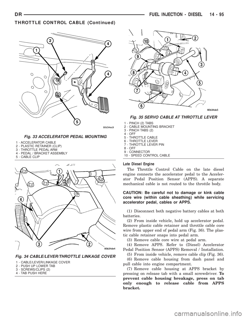 DODGE RAM 2003  Service Repair Manual Late Diesel Engine
The Throttle Control Cable on the late diesel
engine connects the accelerator pedal to the Acceler-
ator Pedal Position Sensor (APPS). A separate
mechanical cable is not routed to t