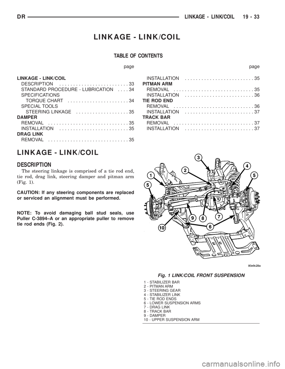DODGE RAM 2003 Service Repair Manual LINKAGE - LINK/COIL
TABLE OF CONTENTS
page page
LINKAGE - LINK/COIL
DESCRIPTION.........................33
STANDARD PROCEDURE - LUBRICATION....34
SPECIFICATIONS
TORQUE CHART......................34
SP DODGE RAM 2003 Service Repair Manual LINKAGE - LINK/COIL
TABLE OF CONTENTS
page page
LINKAGE - LINK/COIL
DESCRIPTION.........................33
STANDARD PROCEDURE - LUBRICATION....34
SPECIFICATIONS
TORQUE CHART......................34
SP
