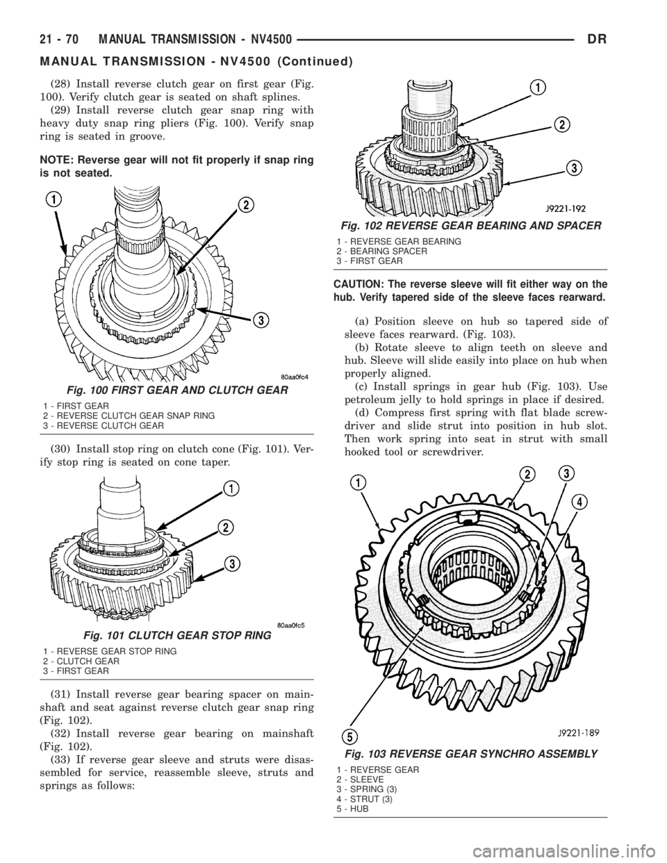 DODGE RAM 2003 Service Repair Manual (28) Install reverse clutch gear on first gear (Fig.
100). Verify clutch gear is seated on shaft splines.
(29) Install reverse clutch gear snap ring with
heavy duty snap ring pliers (Fig. 100). Verify DODGE RAM 2003 Service Repair Manual (28) Install reverse clutch gear on first gear (Fig.
100). Verify clutch gear is seated on shaft splines.
(29) Install reverse clutch gear snap ring with
heavy duty snap ring pliers (Fig. 100). Verify