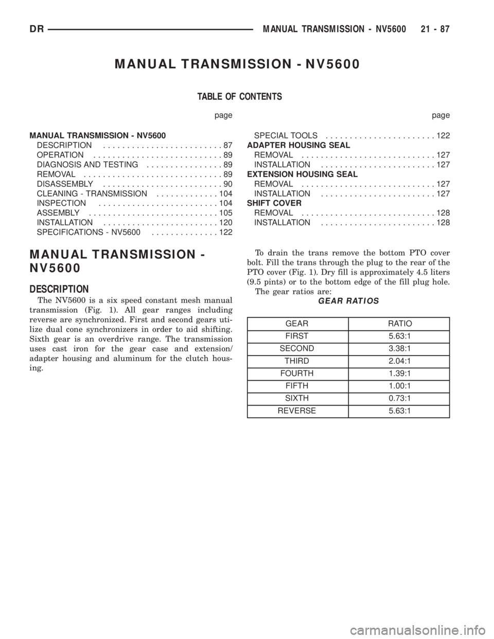 DODGE RAM 2003 Service Repair Manual MANUAL TRANSMISSION - NV5600
TABLE OF CONTENTS
page page
MANUAL TRANSMISSION - NV5600
DESCRIPTION.........................87
OPERATION...........................89
DIAGNOSIS AND TESTING............... DODGE RAM 2003 Service Repair Manual MANUAL TRANSMISSION - NV5600
TABLE OF CONTENTS
page page
MANUAL TRANSMISSION - NV5600
DESCRIPTION.........................87
OPERATION...........................89
DIAGNOSIS AND TESTING...............