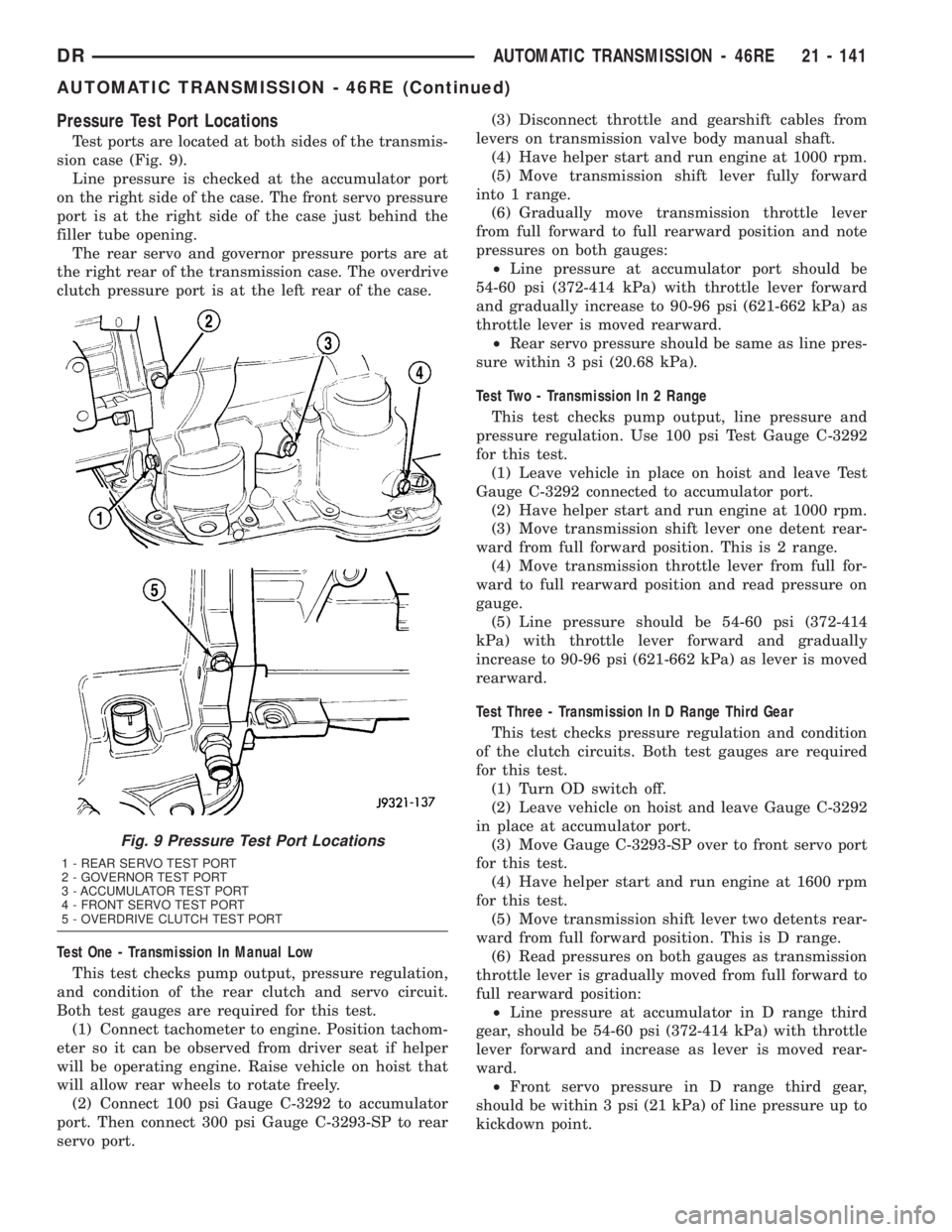 DODGE RAM 2003  Service Repair Manual Pressure Test Port Locations
Test ports are located at both sides of the transmis-
sion case (Fig. 9).
Line pressure is checked at the accumulator port
on the right side of the case. The front servo p