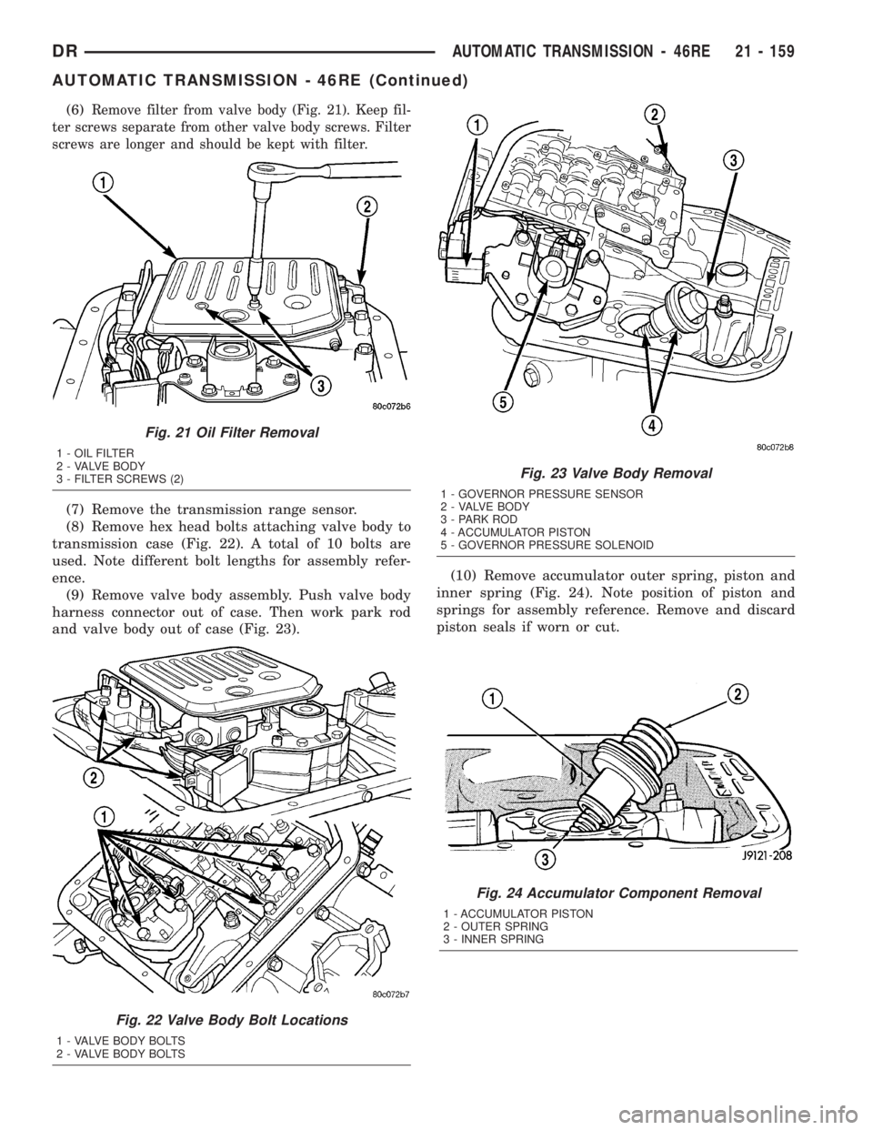 DODGE RAM 2003  Service Repair Manual (6)Remove filter from valve body (Fig. 21). Keep fil-
ter screws separate from other valve body screws. Filter
screws are longer and should be kept with filter.
(7) Remove the transmission range senso