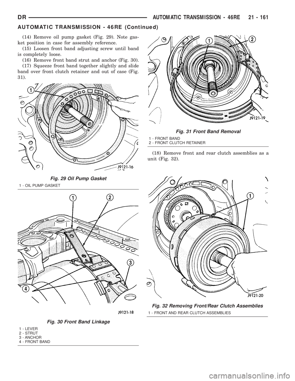 DODGE RAM 2003  Service Repair Manual (14) Remove oil pump gasket (Fig. 29). Note gas-
ket position in case for assembly reference.
(15) Loosen front band adjusting screw until band
is completely loose.
(16) Remove front band strut and an