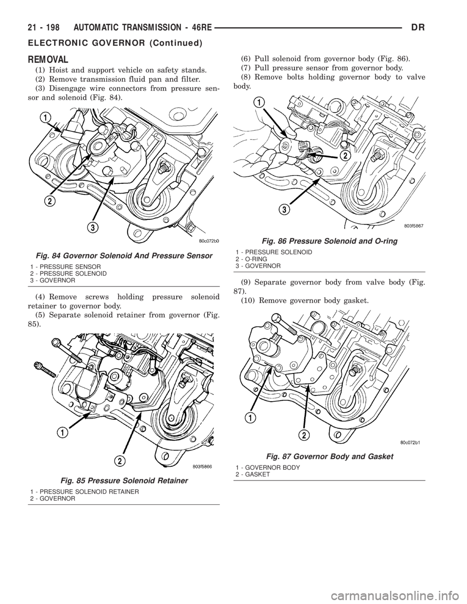 DODGE RAM 2003  Service Repair Manual REMOVAL
(1) Hoist and support vehicle on safety stands.
(2) Remove transmission fluid pan and filter.
(3) Disengage wire connectors from pressure sen-
sor and solenoid (Fig. 84).
(4) Remove screws hol