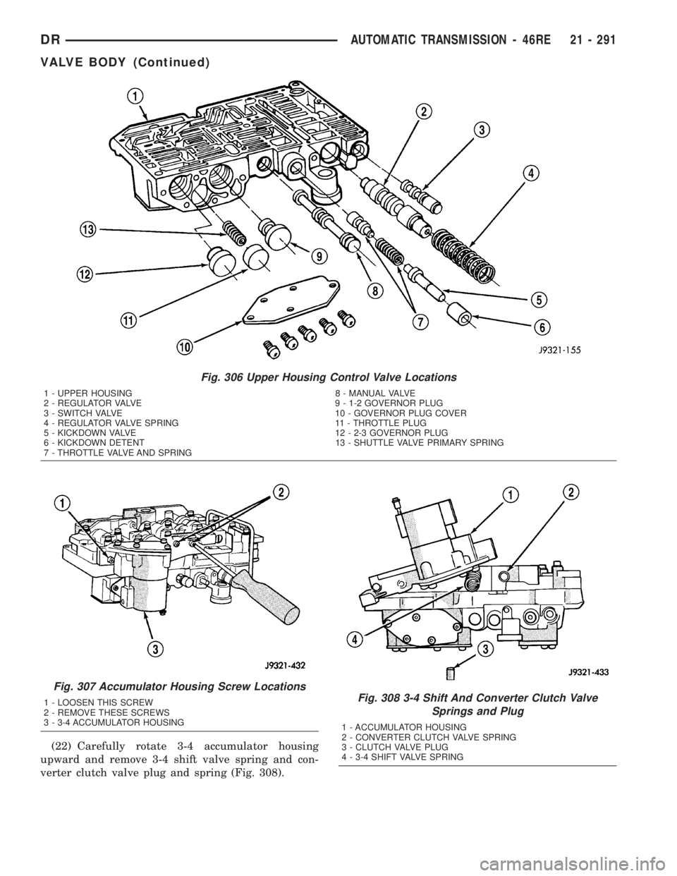 DODGE RAM 2003  Service Repair Manual (22) Carefully rotate 3-4 accumulator housing
upward and remove 3-4 shift valve spring and con-
verter clutch valve plug and spring (Fig. 308).
Fig. 306 Upper Housing Control Valve Locations
1 - UPPER